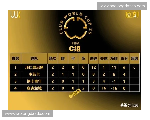 世界杯亚洲预选赛直播大战赛程看点球队实力与晋级形势前瞻解析